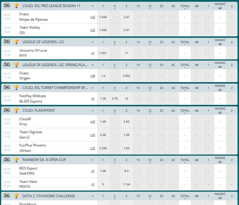 apostas esportivas handicap